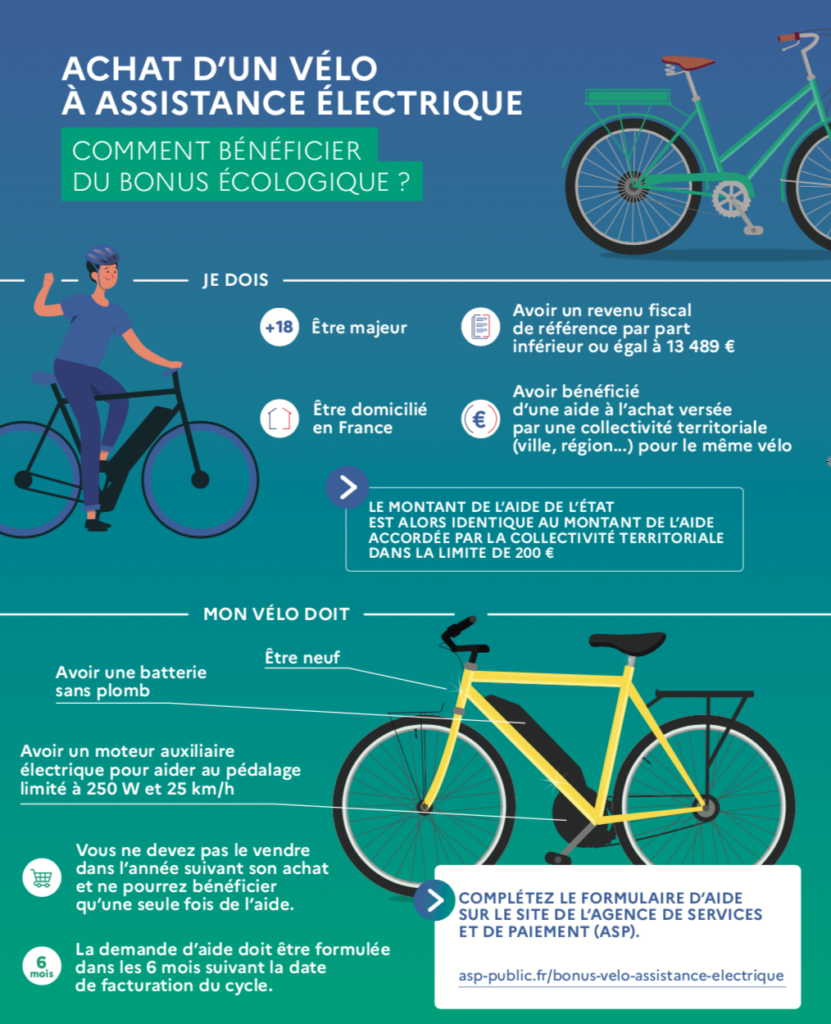 Subvention velo electrique metz metropole new arrivals